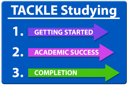 Study skills success tool kit